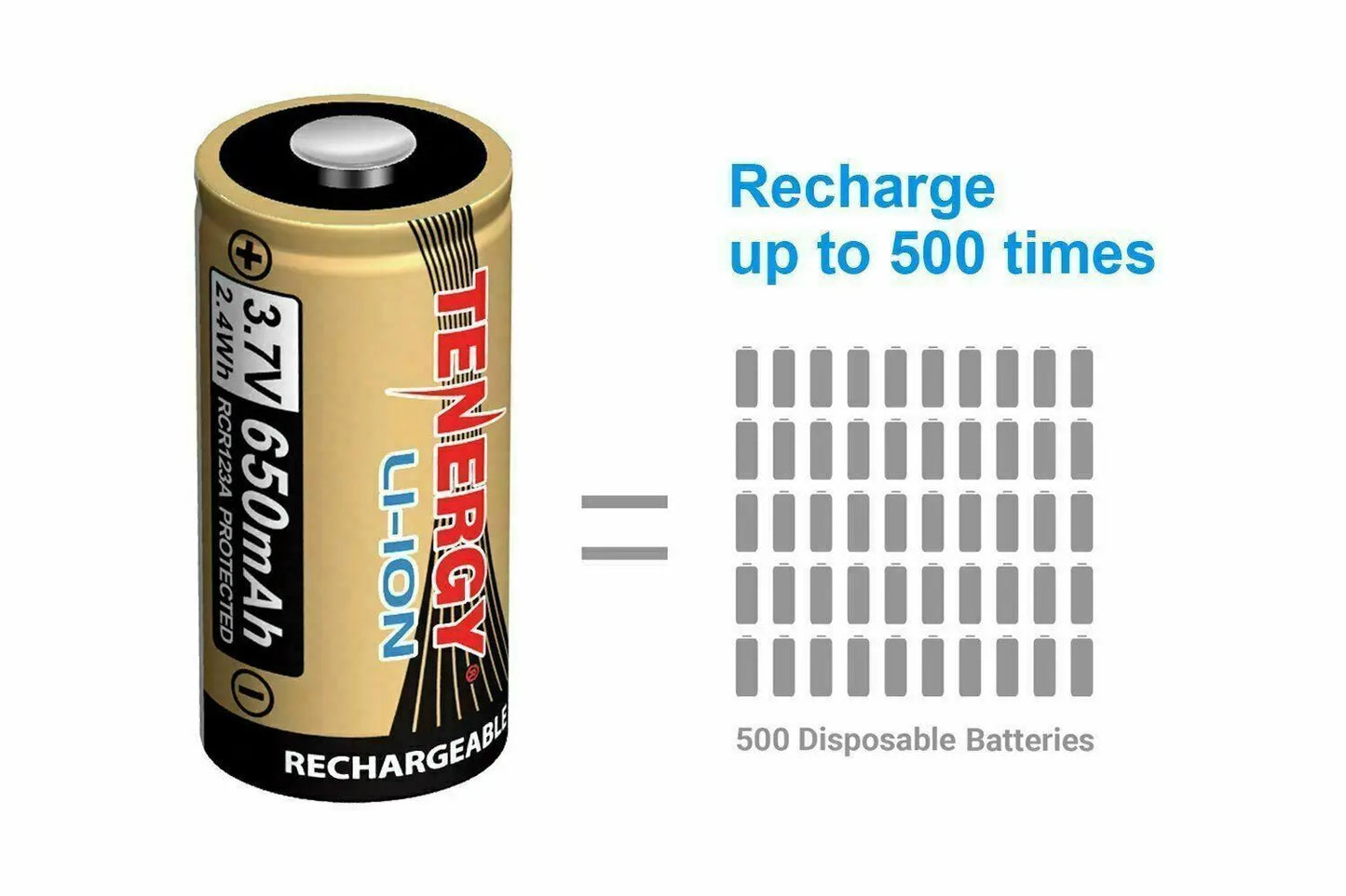 recharge batteries over 500 times